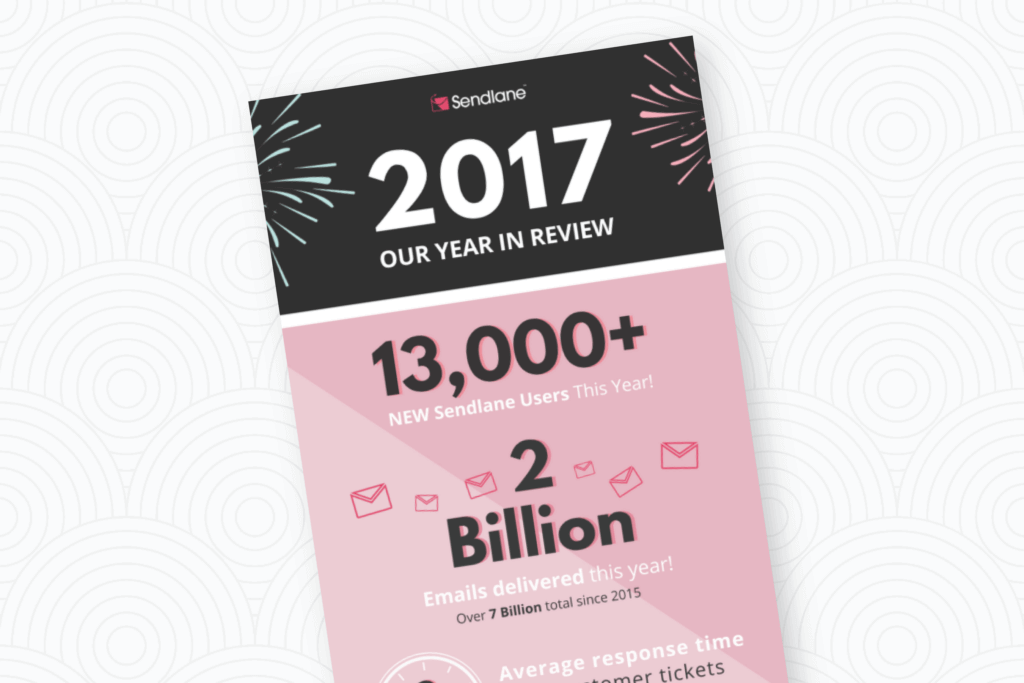 Our 2017 Year in Review!