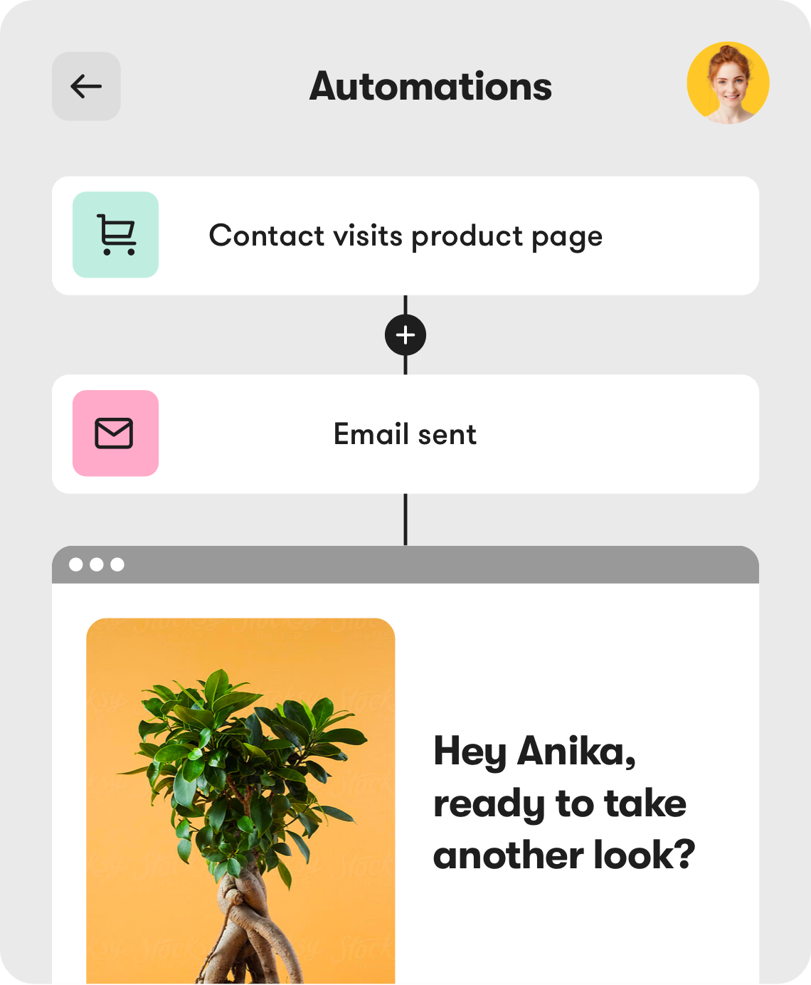 Automations flow chart