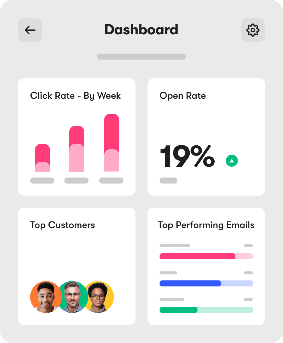 Sendlane Dashboard