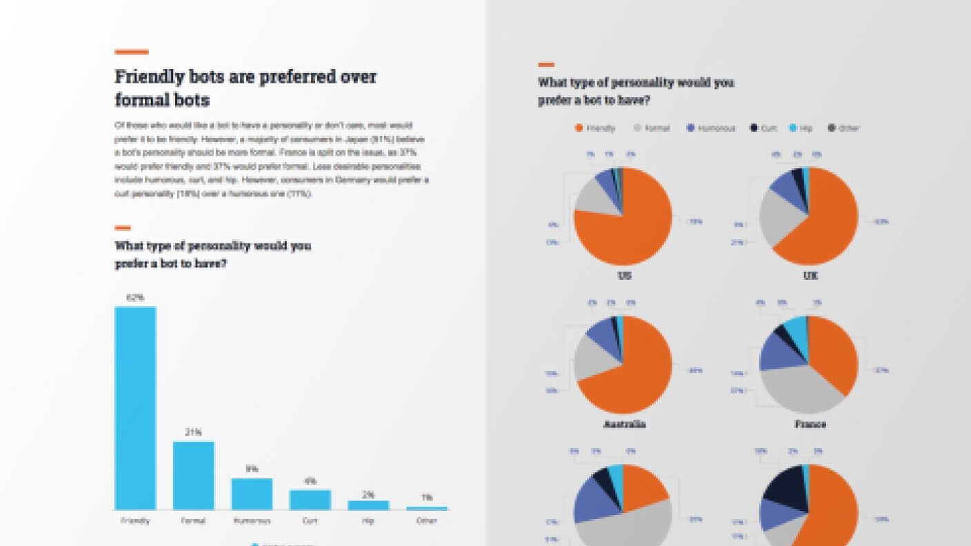 Bots in customer care image