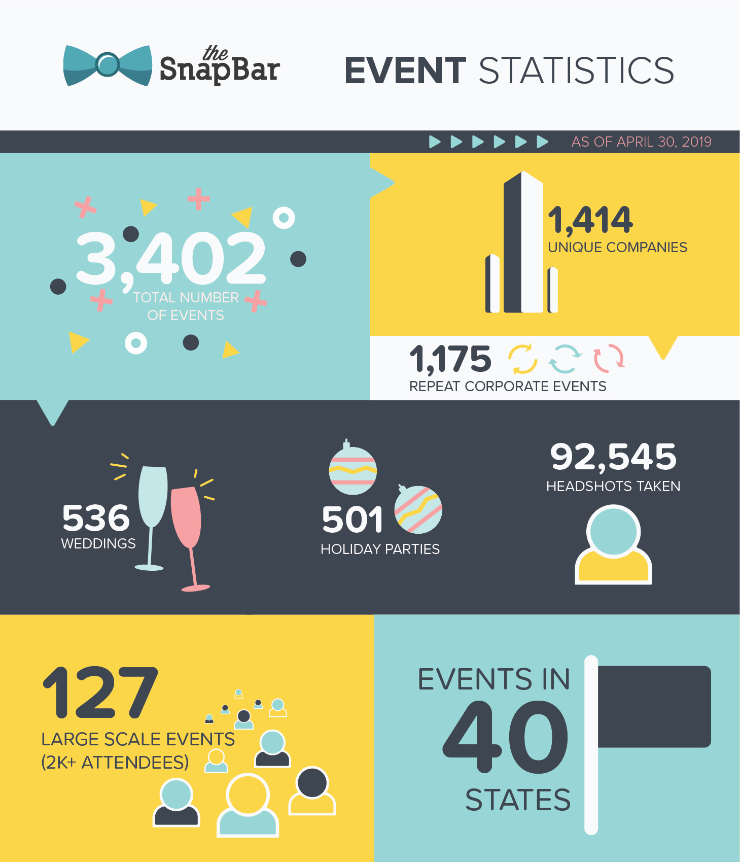 the versatility of The SnapBar