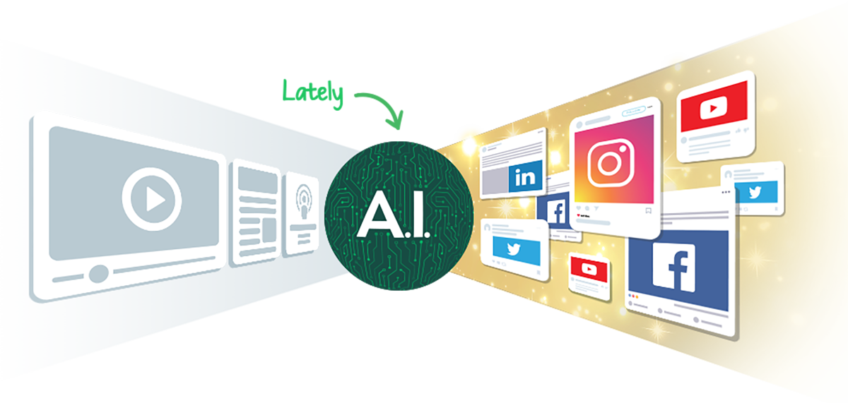 Automatically Generate Social Media Content with Lately AI