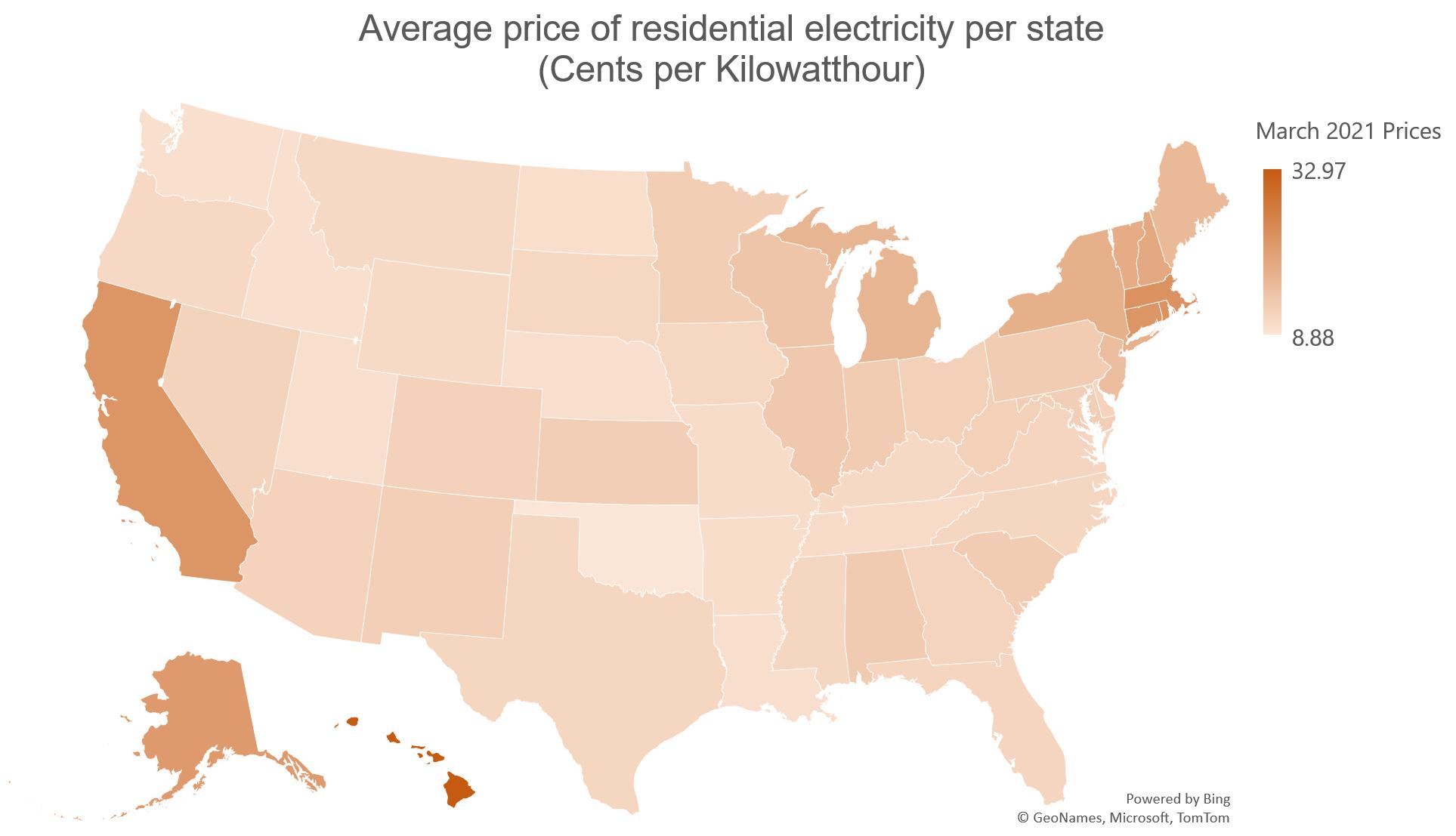 electricity_prices_graph_2.JPG