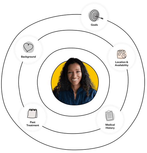 Two Chairs — Therapy Tailored to You