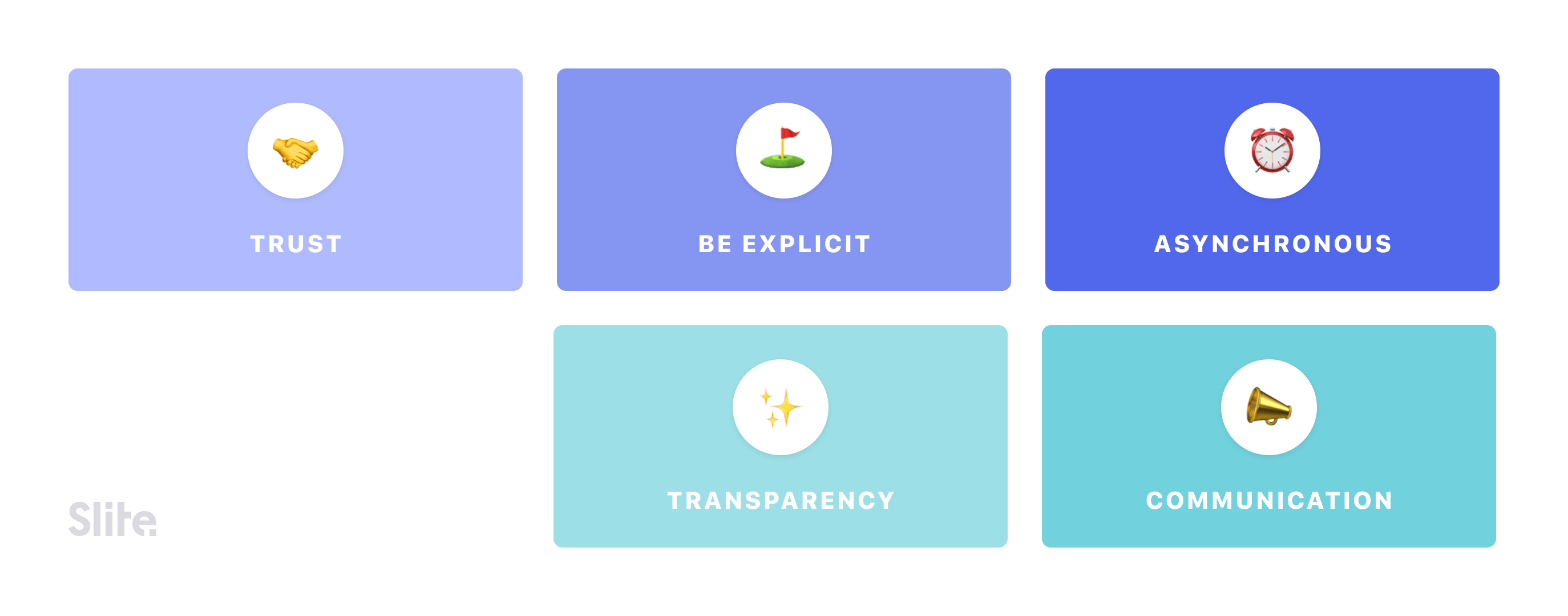 Any company should work like a remote one