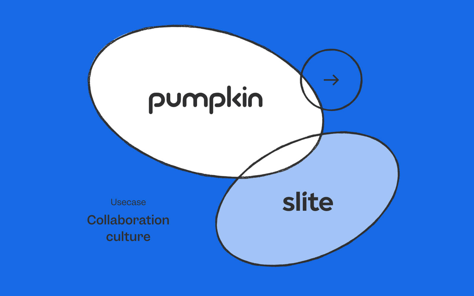 Transparency and efficiency: how Pumpkin transformed their collaboration  culture