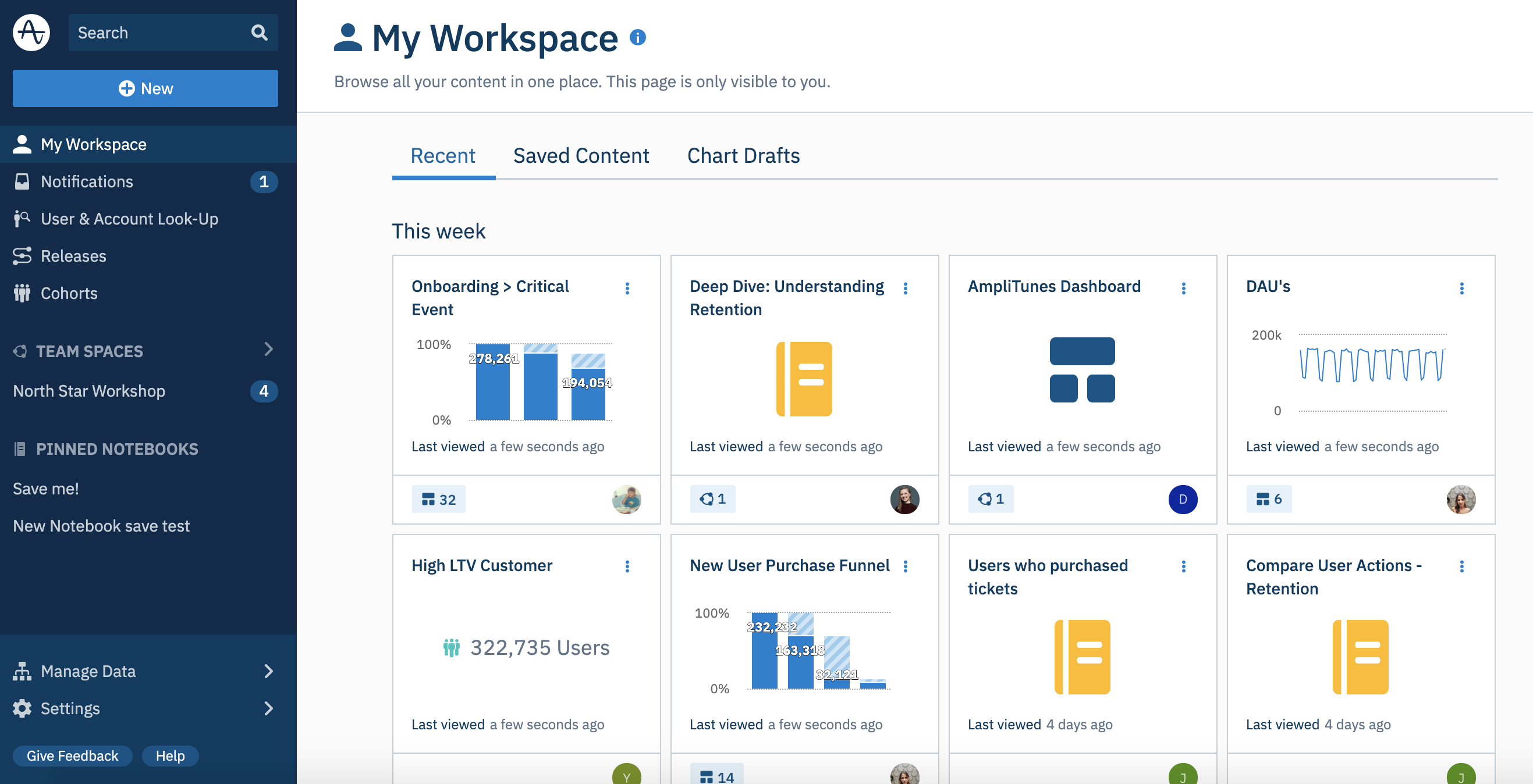 MyWorkspace Amplitude