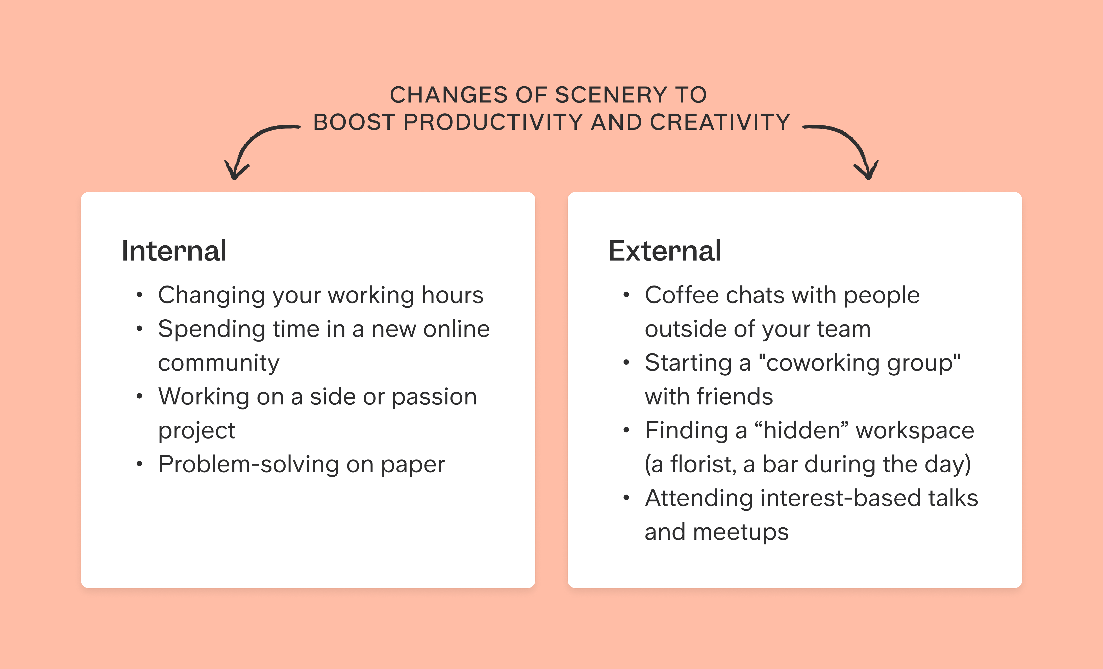 How to build a change of scenery into your remote workflow