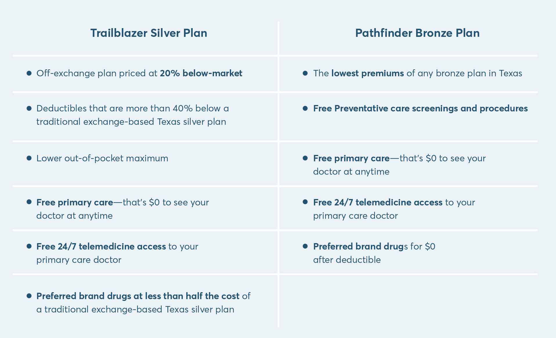 Health insurance shopping 101 how to navigate open enrollment