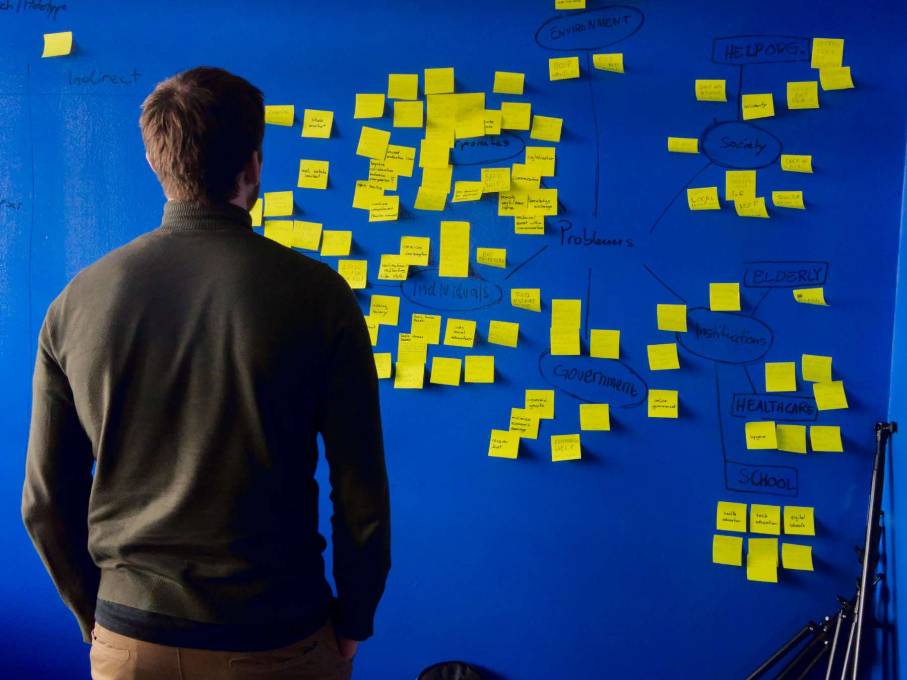 a man standing in front of a wall planning out successful startup ideas potentially evaluating venture capital funding