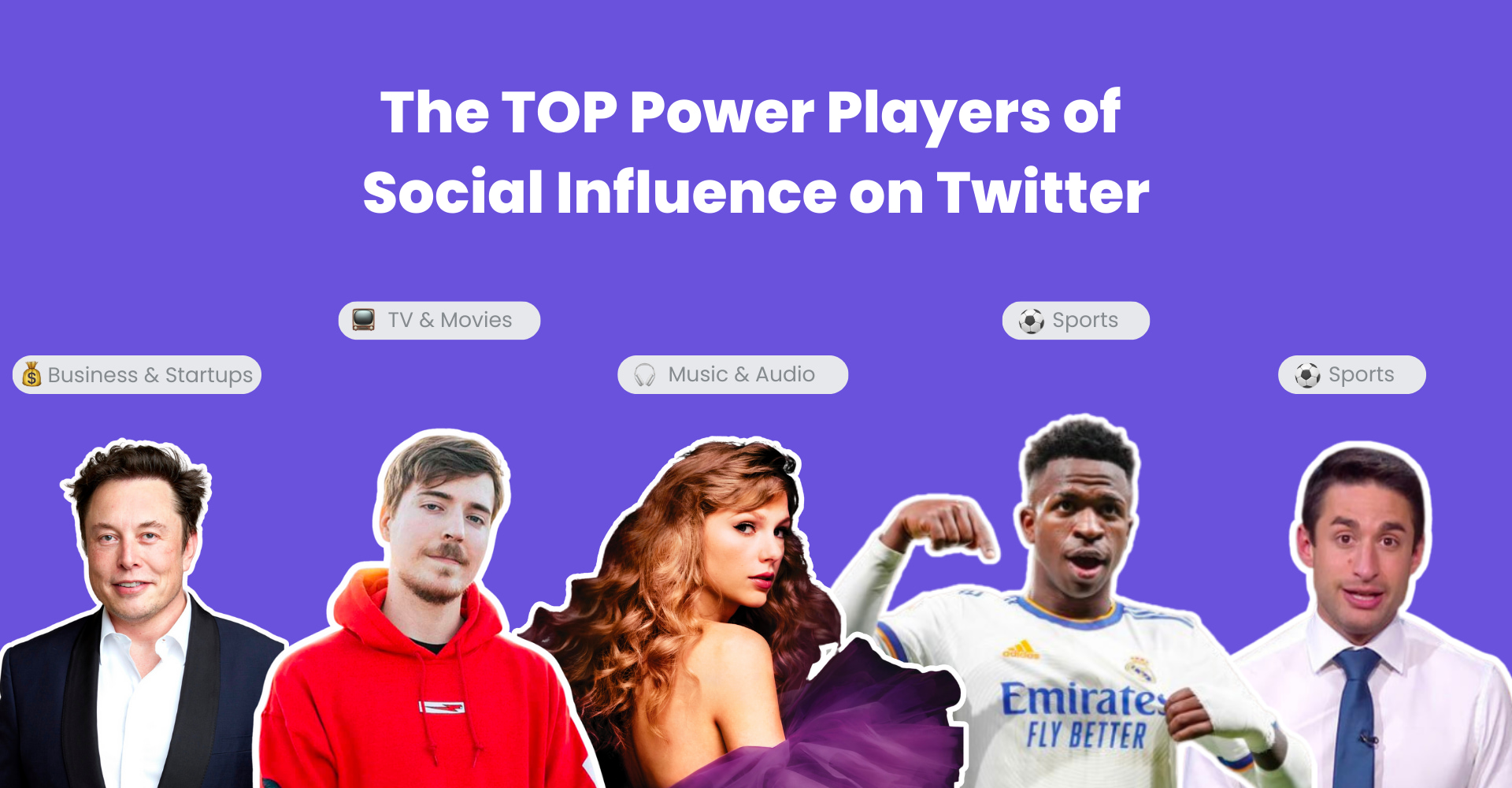 TOP 200 Twitter Influencers Favikon(04)