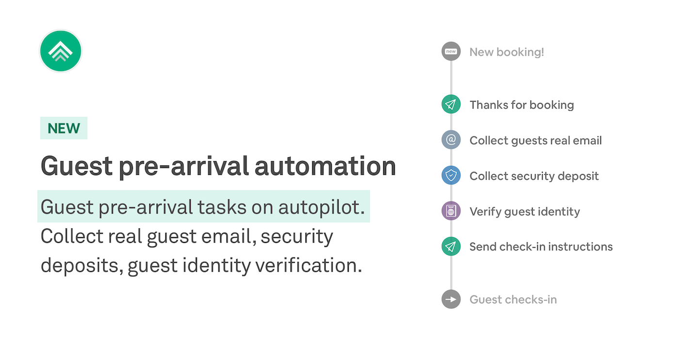 Automated guest messages for Airbnb, Booking.com Vrbo and direct ...