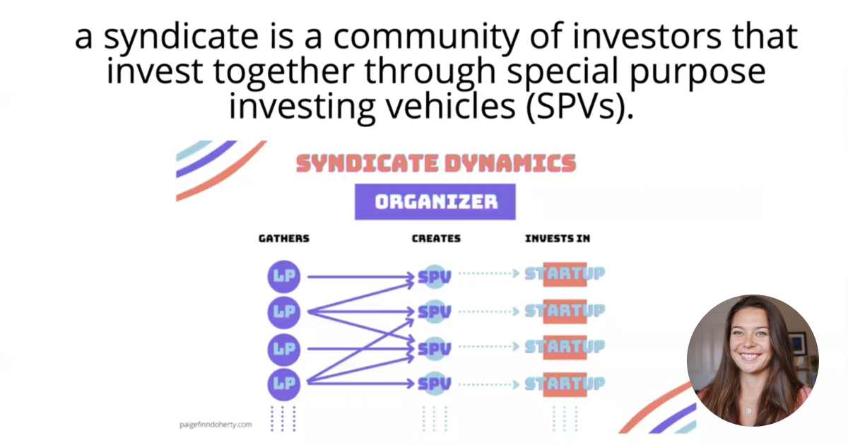 Syndicates 101