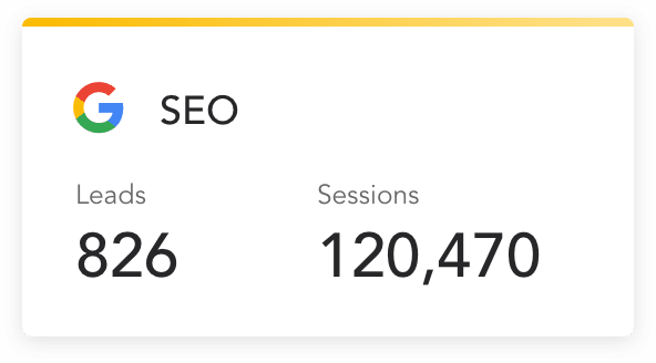 Create align strategy