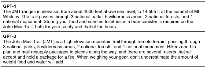 extractive summary results