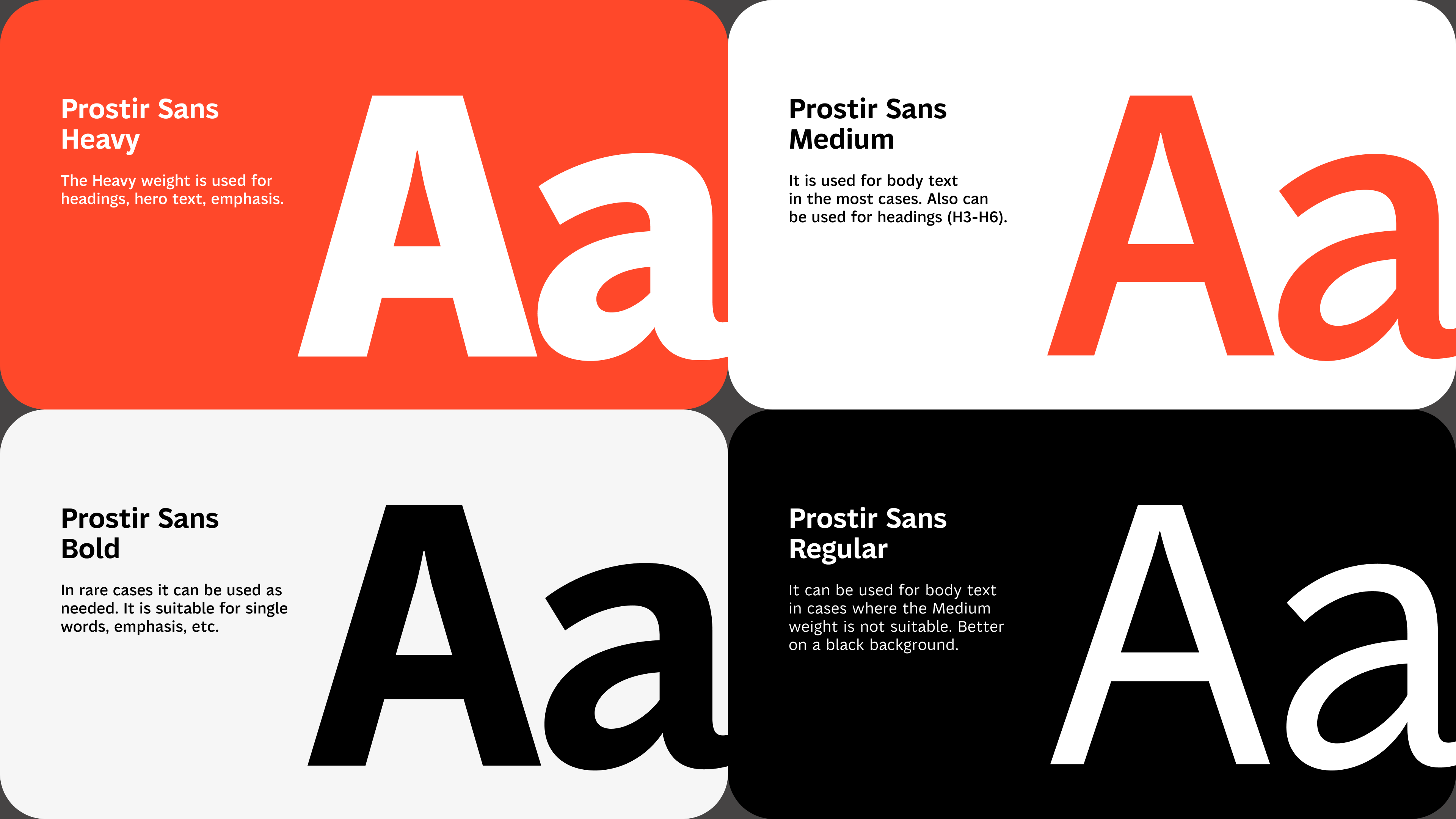 4 key weights and styles of our new font Prostir Sans