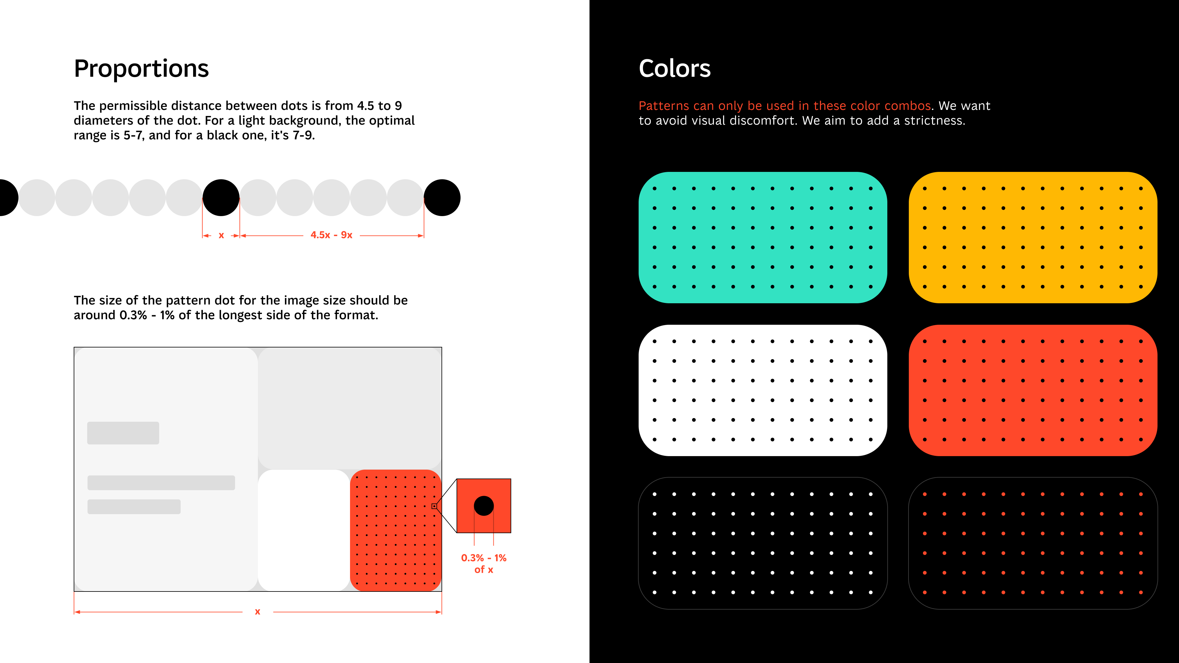 Rules for different branded patterns