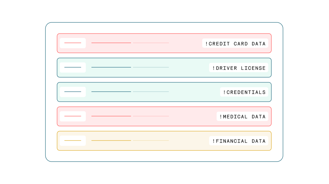 Wallarm | API Discovery - Know Your API Topology