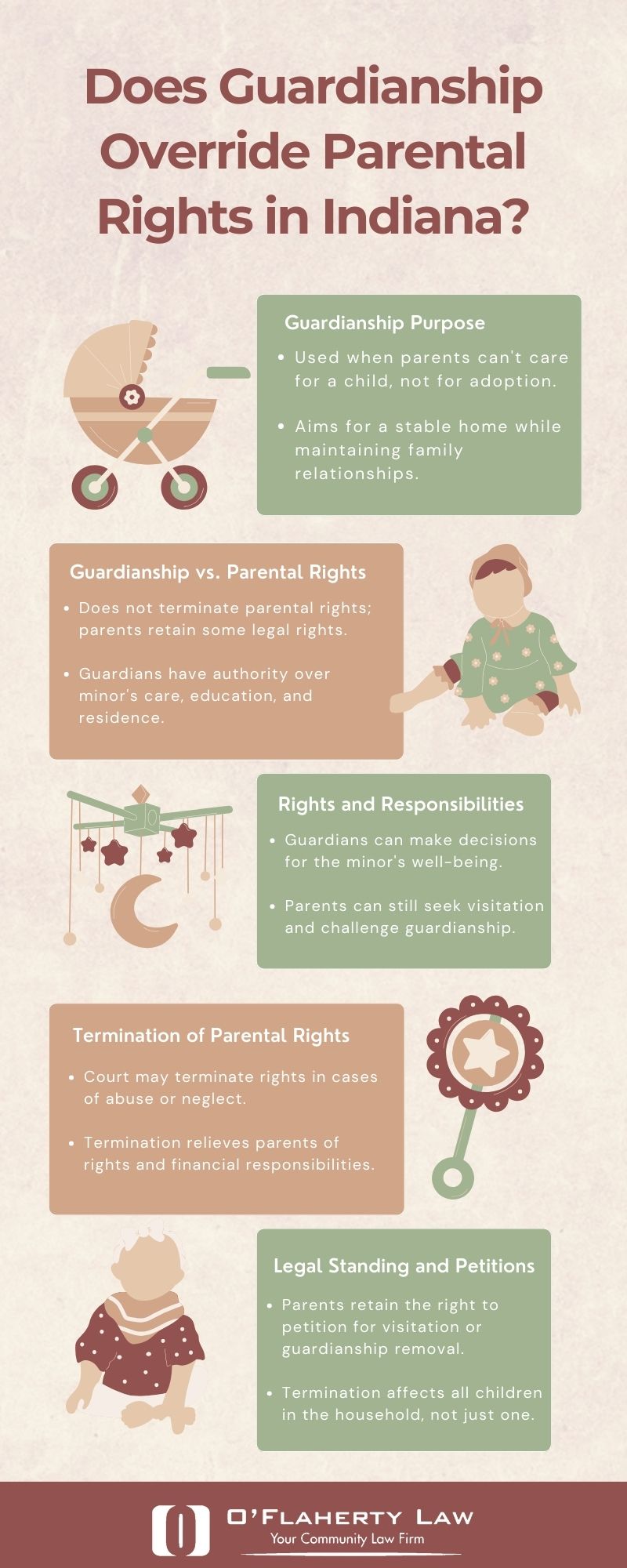 Pro Parental Rights Does Guardianship Override Parental Rights in Indiana?