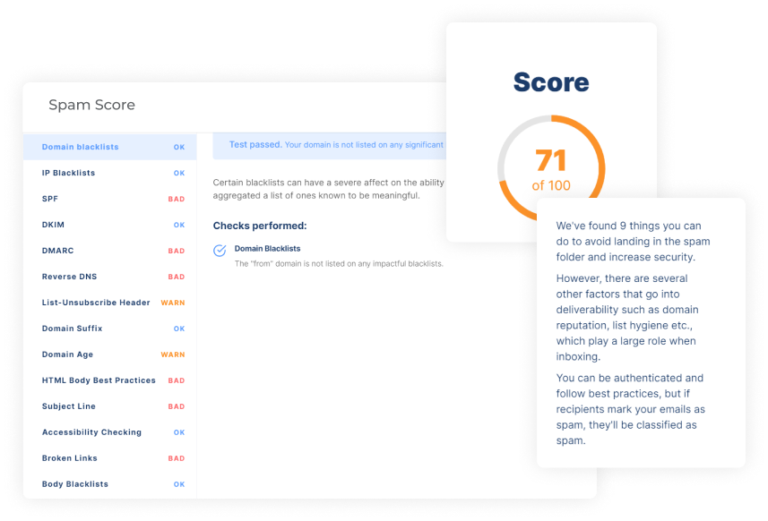 spam score checker