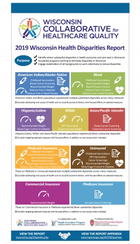 Infographic of 2019 Wisconsin Health Disparities Report