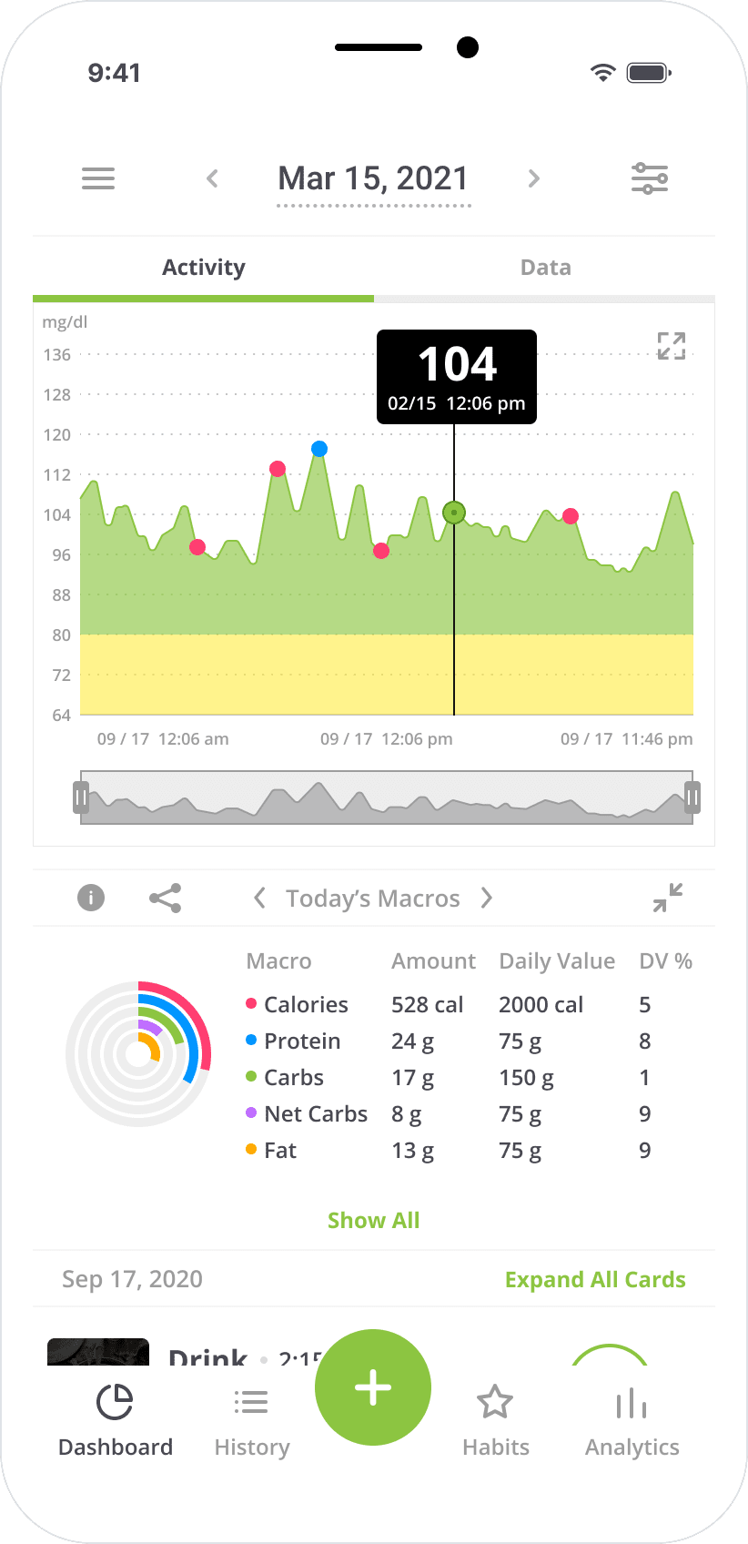NutriSense Unlock Your Body's Data