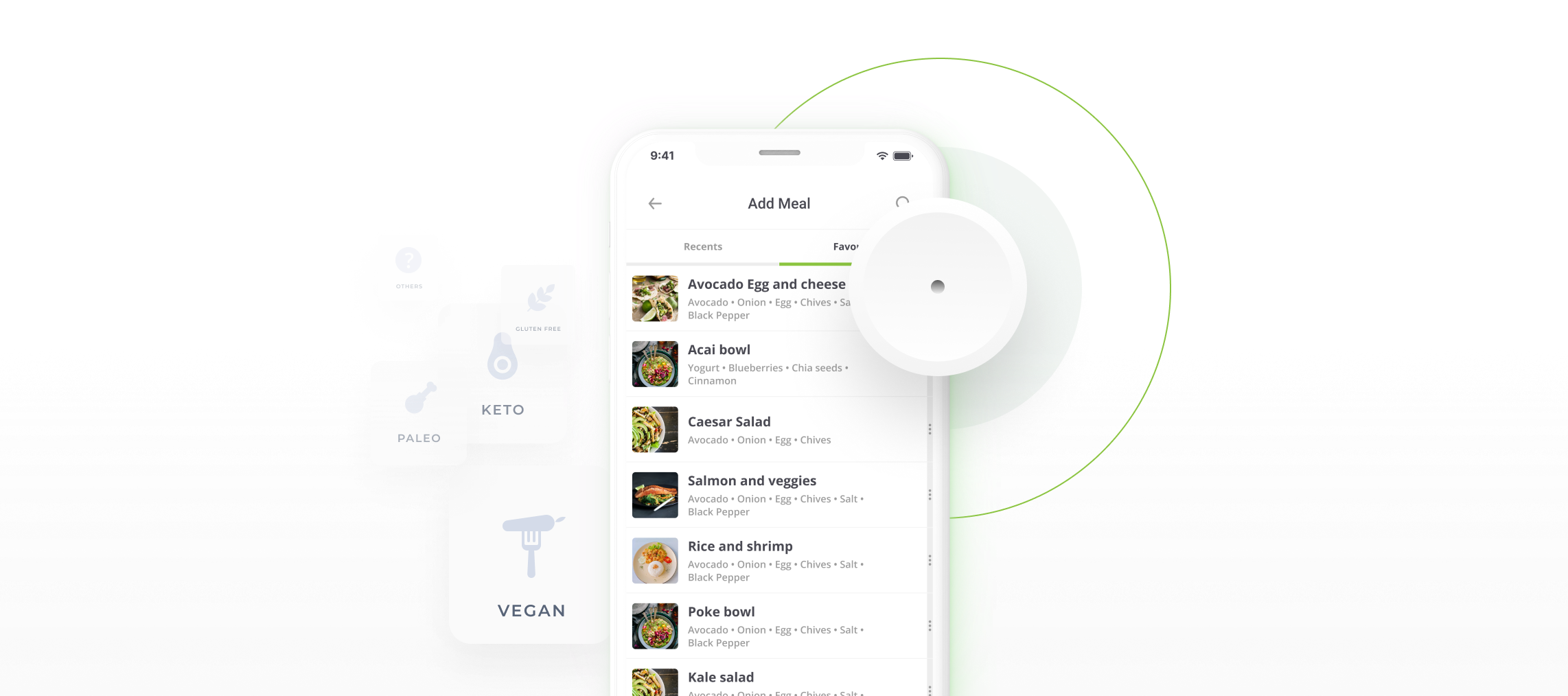 NutriSense An Effective Levels Alternative