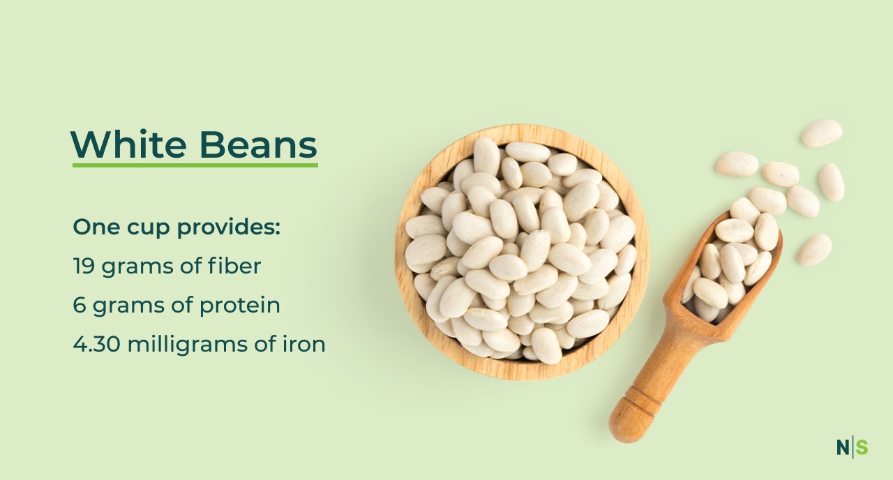 The Health Benefits of Beans