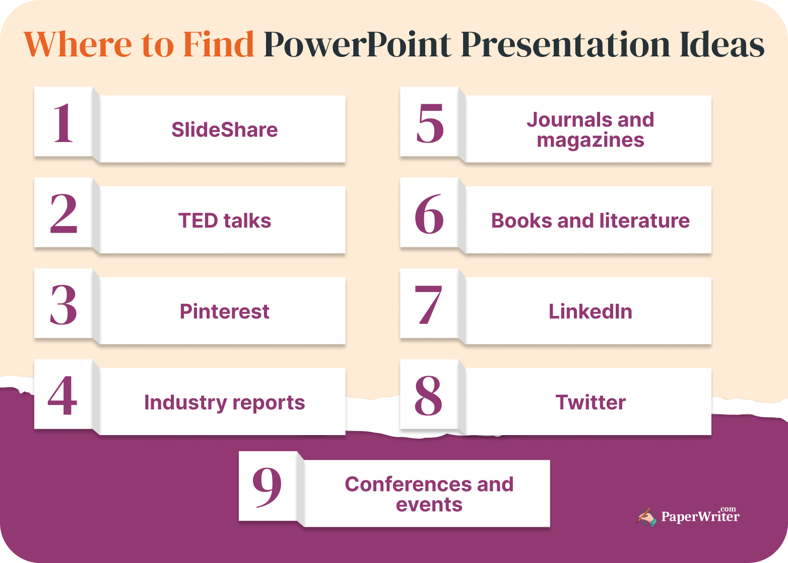 powerpoint presentation ideas