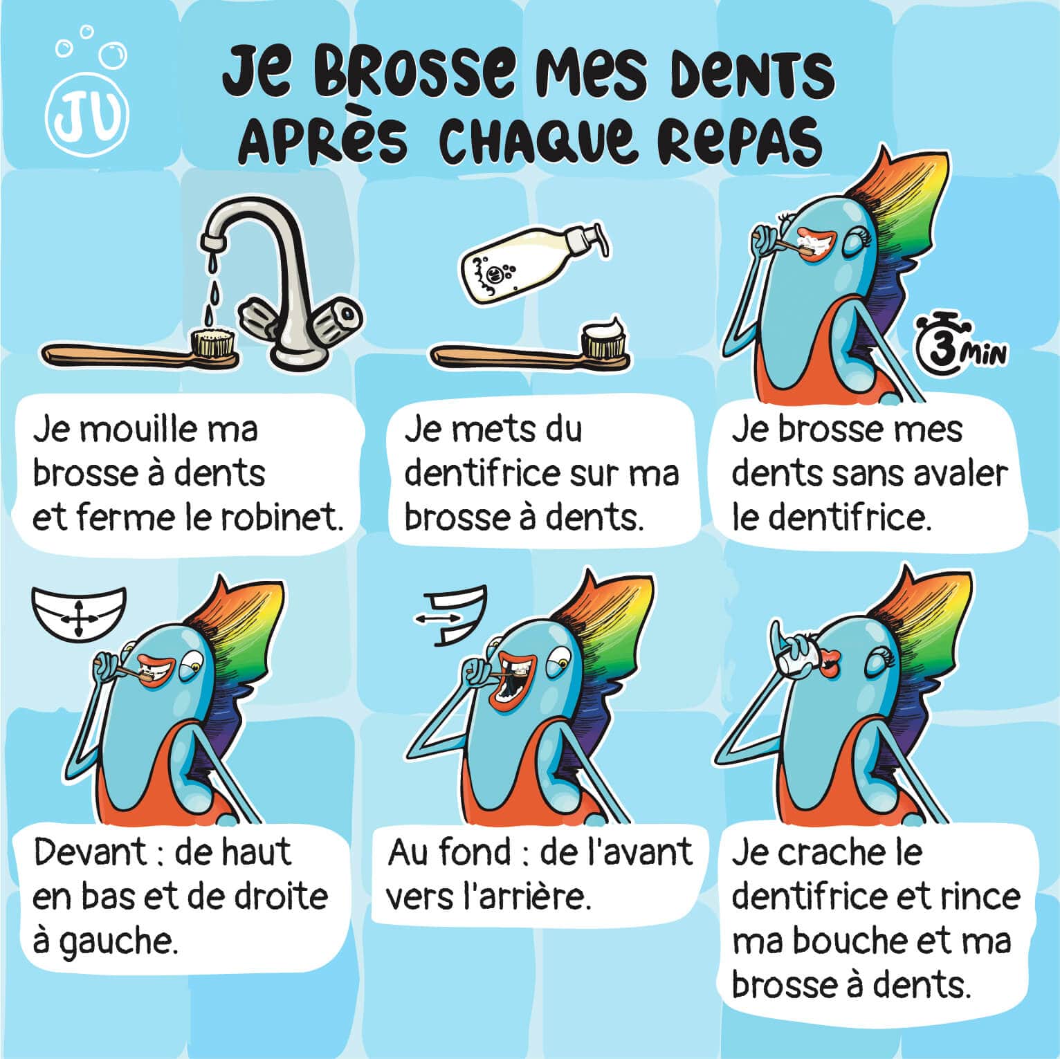 Doiton se rincer la bouche après le brossage de dents ? Pimpant