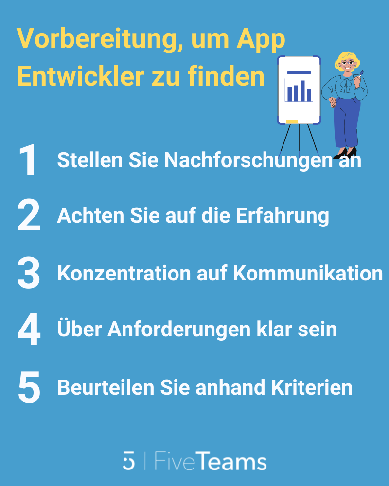 Wie Sie die besten App Entwickler finden