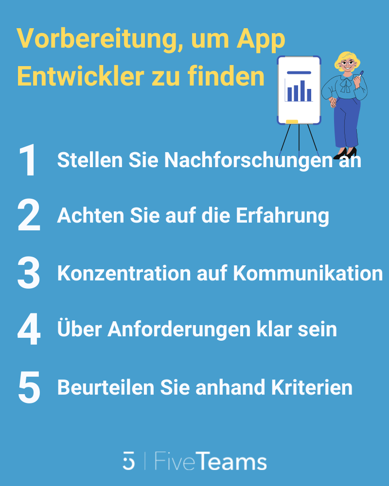 Vorbereitung-um-App-Entwickler-zu-finden