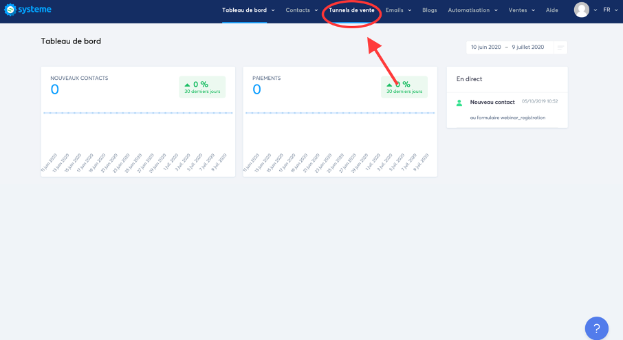 Onglet pour créer un tunnel de vente sur Système.io