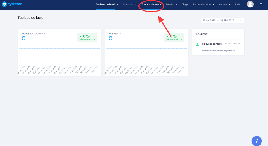 onglet pour créer un tunnel de vente sur Systeme.io 