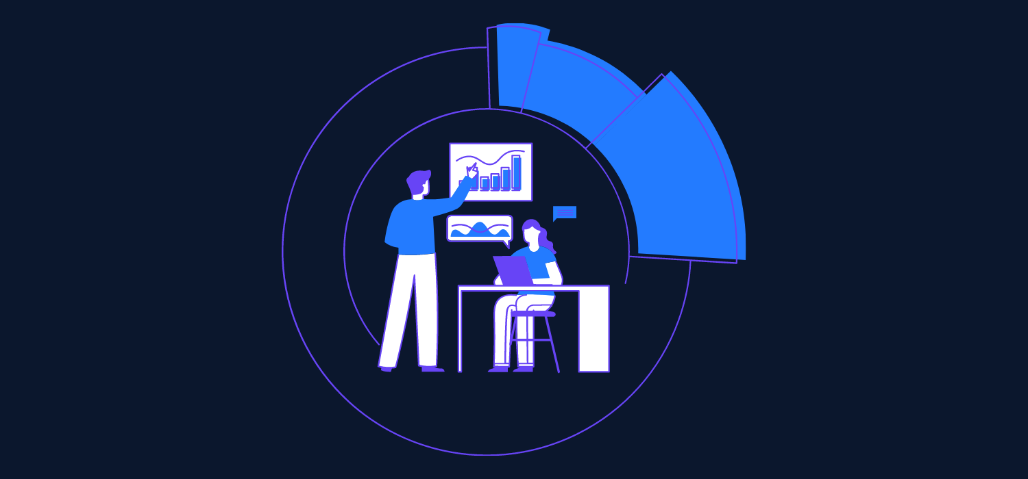 Benefits of KPIs for Your Wellness Business