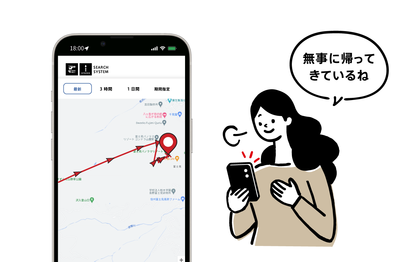 COCOHELI GPS+