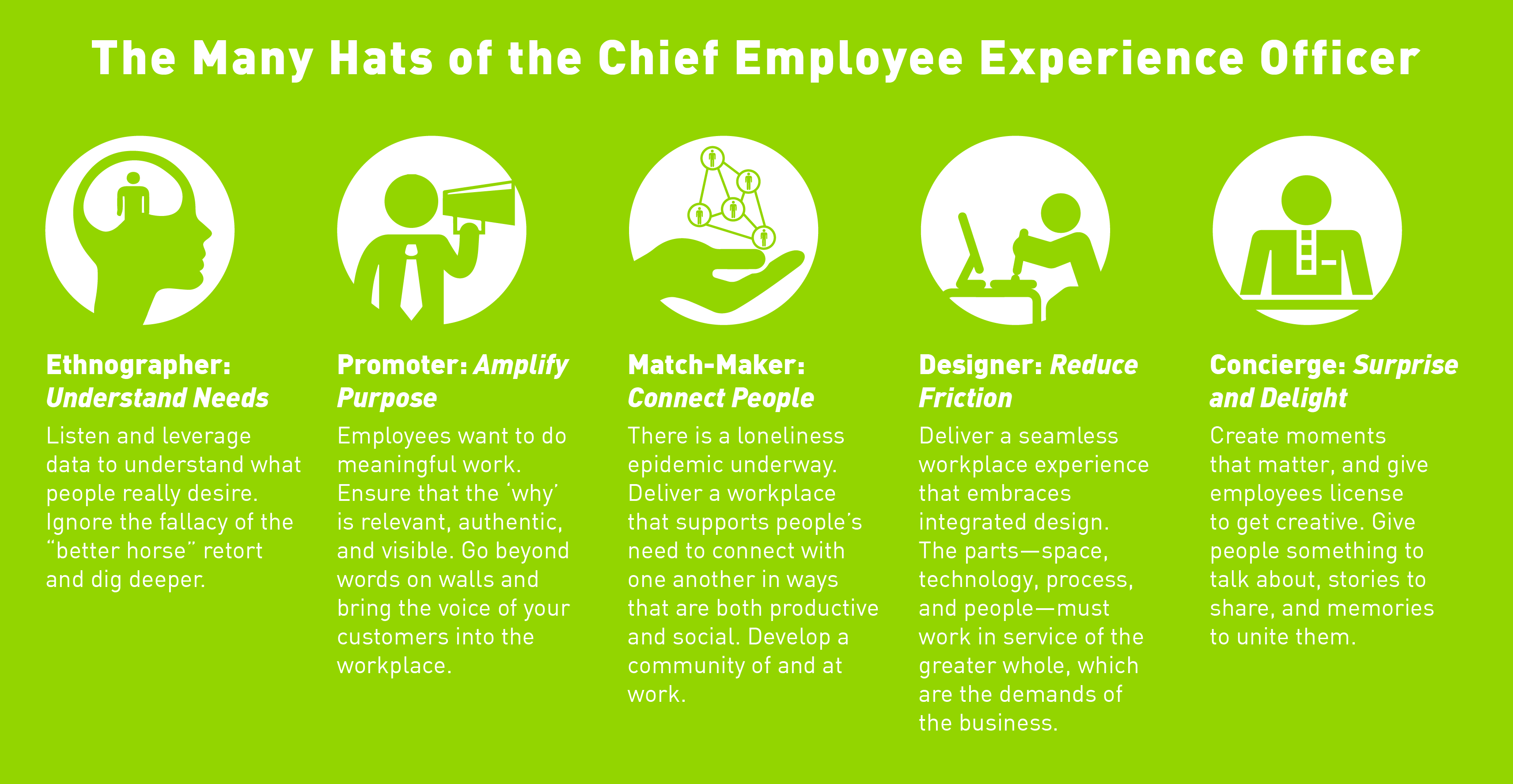 Responsibilities of a typical chief employee experience officer