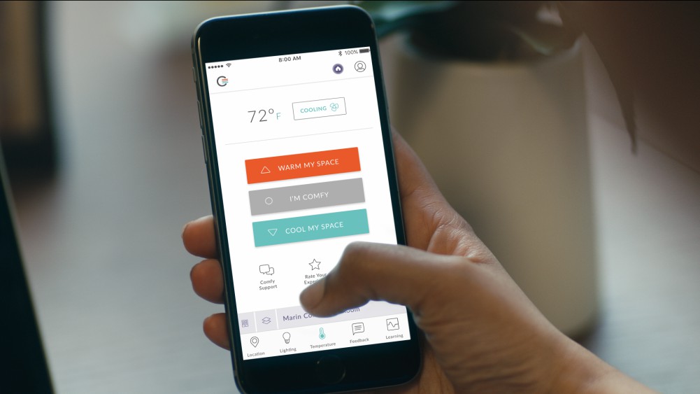 Comfy digital workplace tool future of work