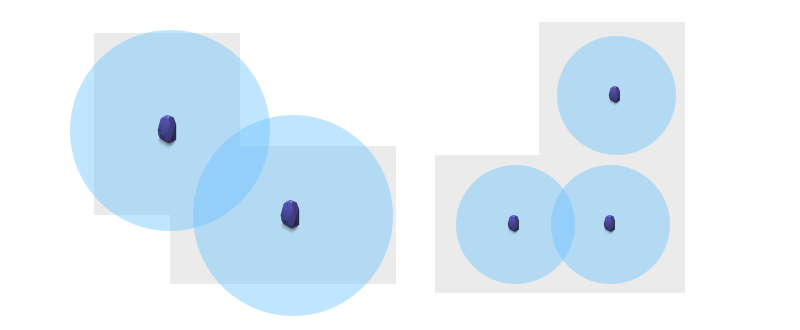 Odd shaped beacon room coverage