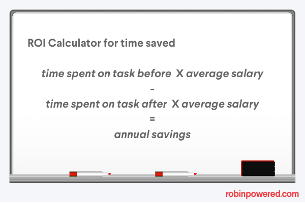 ROI Calculator for time saved in workplace digital transformation