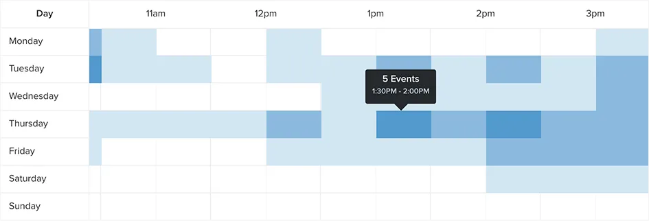 calendar-event-heatmap-by-week