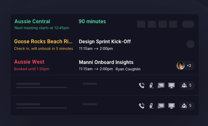 Room availability from the status board