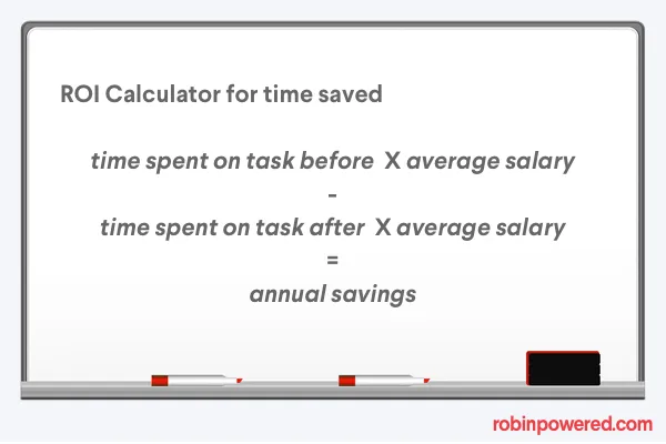 ROI Calculator for time saved in workplace digital transformation