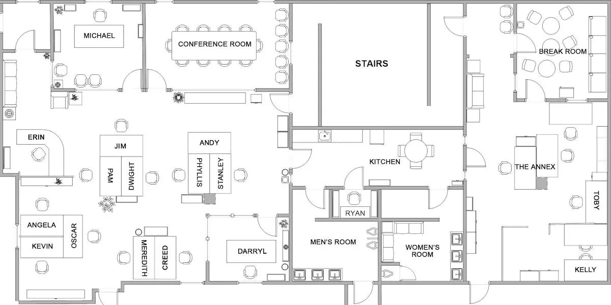 The Dunder Mifflin floor plan