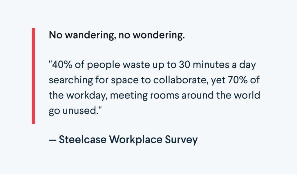 Steelcase stat showing people waste time looking for a place to meet in the office