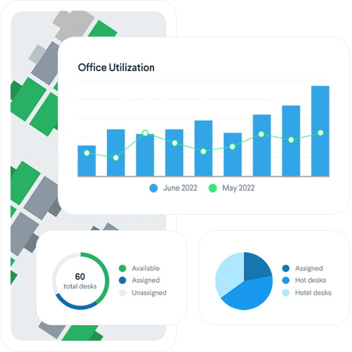 office-usage-and-analytics-in-Robin