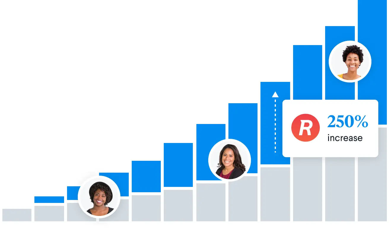 Robin-office-usage-growth-chart