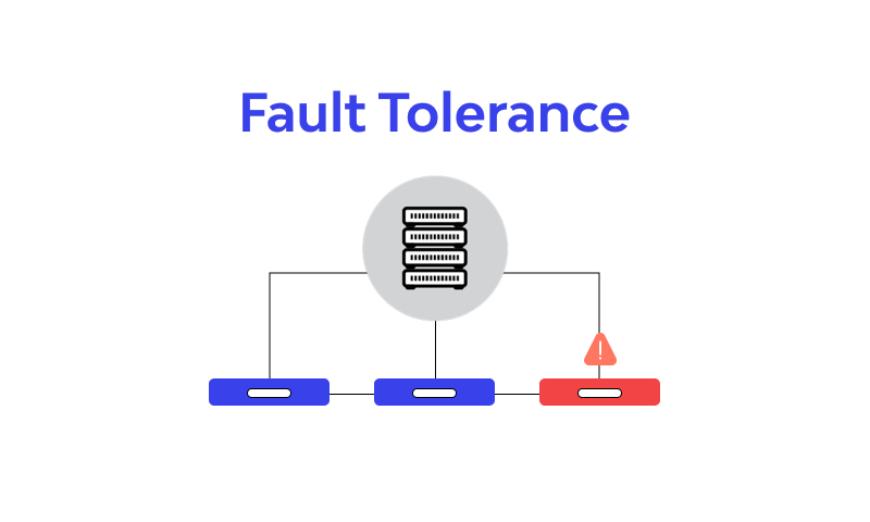 What is Fault Tolerance? ⚙️ 3 Techniques & Definition