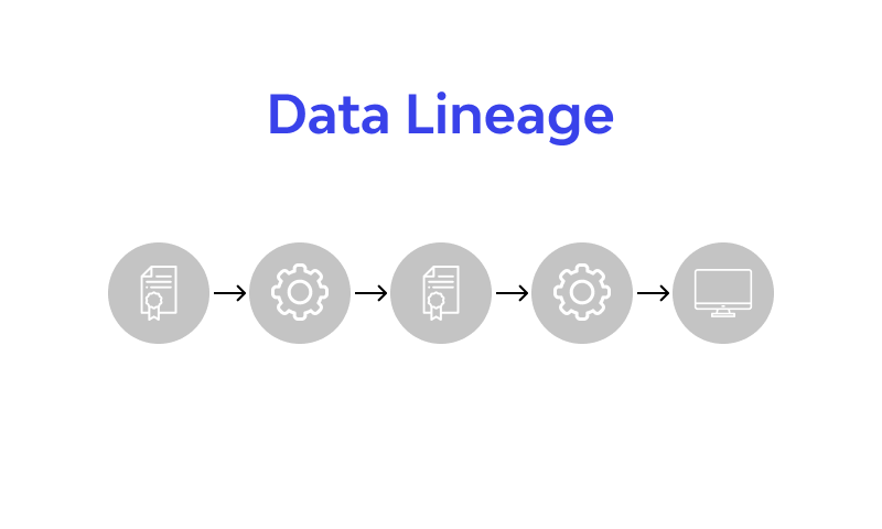 What is Data Lineage? Meaning, Examples, Techniques ☝️