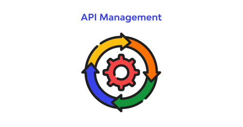 What Is API Management? 🚀 Explanation from Wallarm